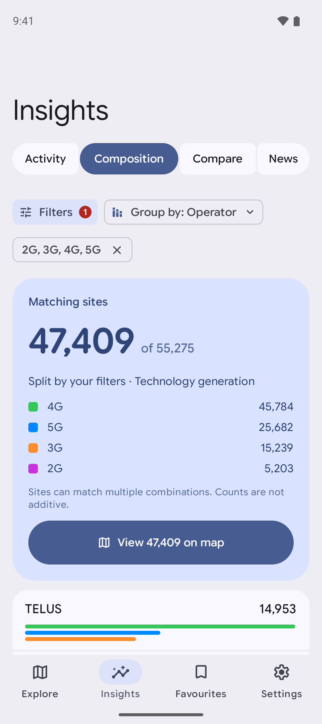 North Towers — See what makes up a network